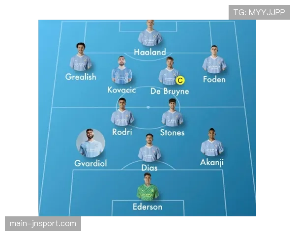 深度战术:解析瓜迪奥拉本赛季在曼城试验的“3241”新阵型